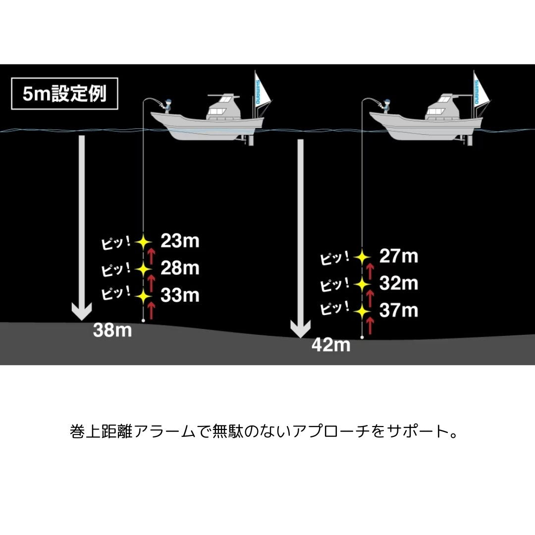 24 バルケッタプレミアム 2024新製品