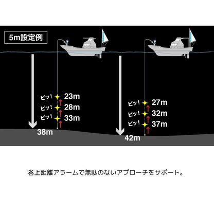 24 バルケッタプレミアム 2024新製品