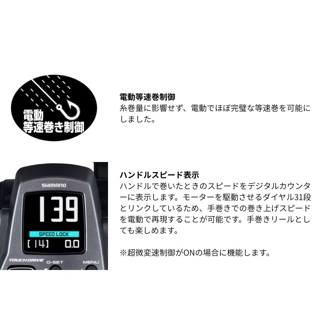25 フォースマスター