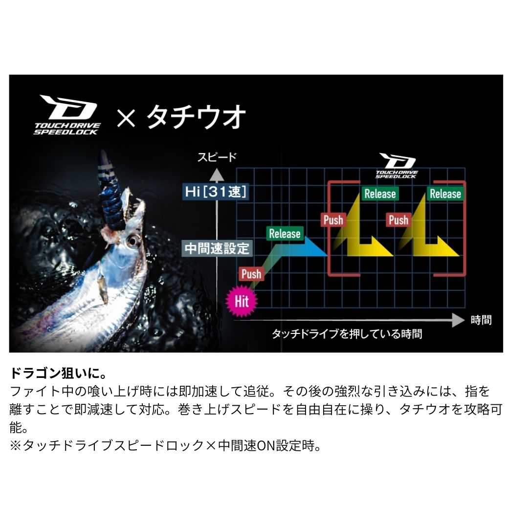 25 フォースマスター