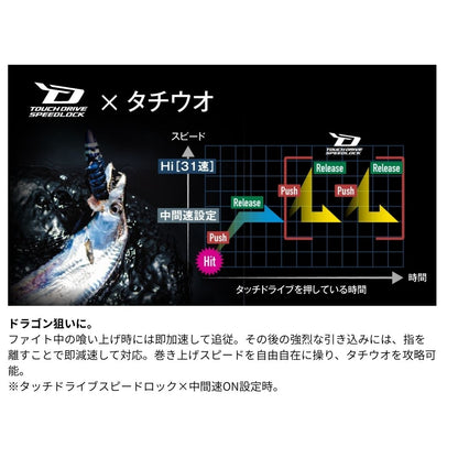25 フォースマスター