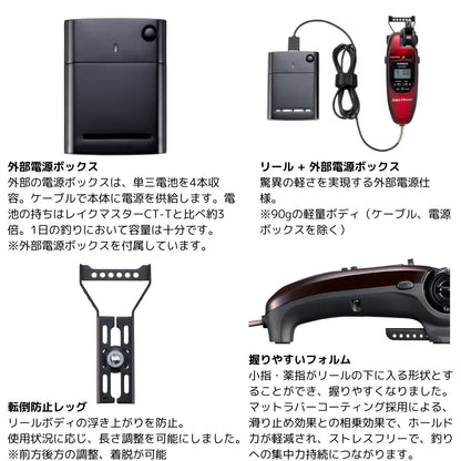 24 レイクマスター CT-ET