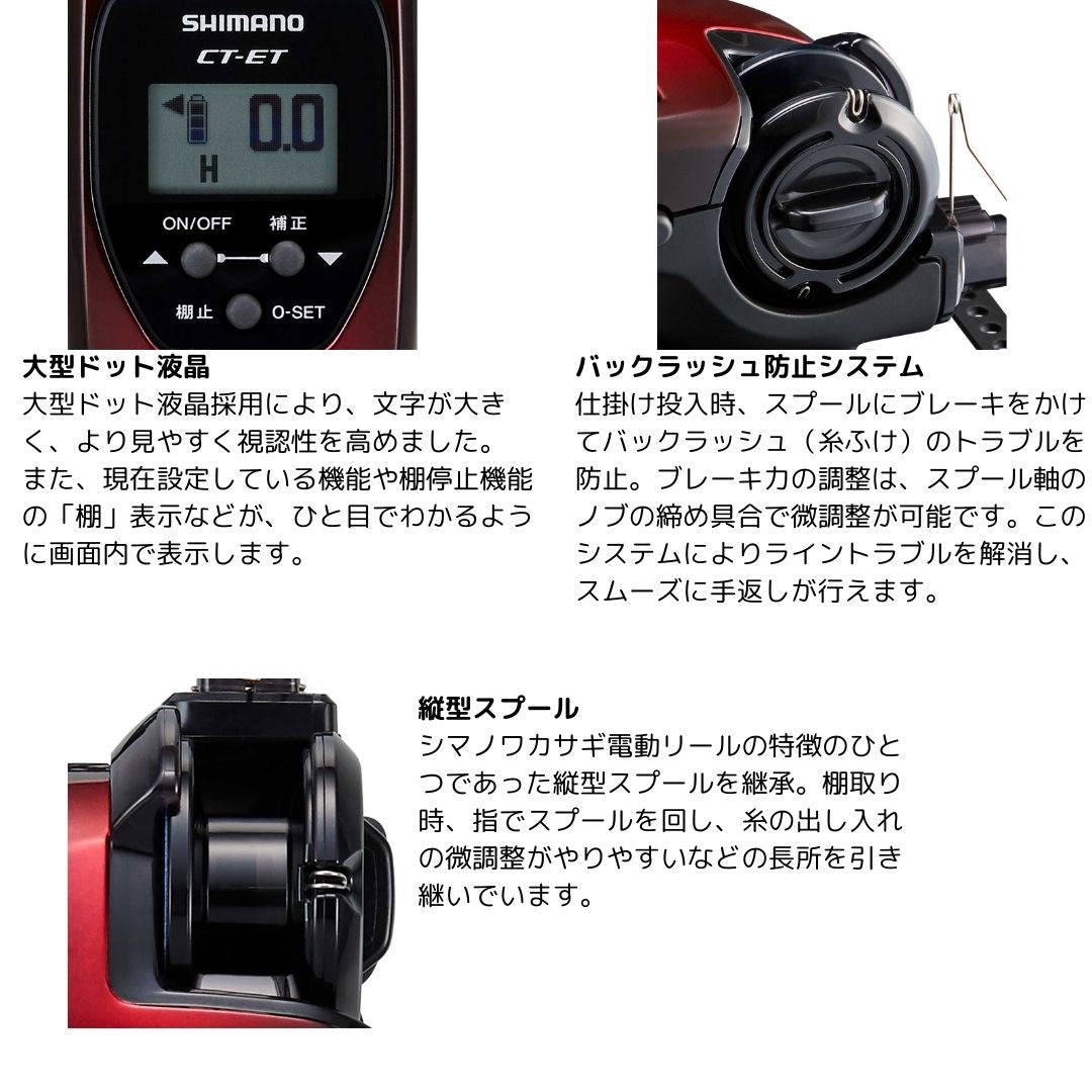 24 レイクマスター CT-ET