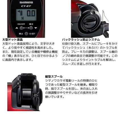 24 レイクマスター CT-ET