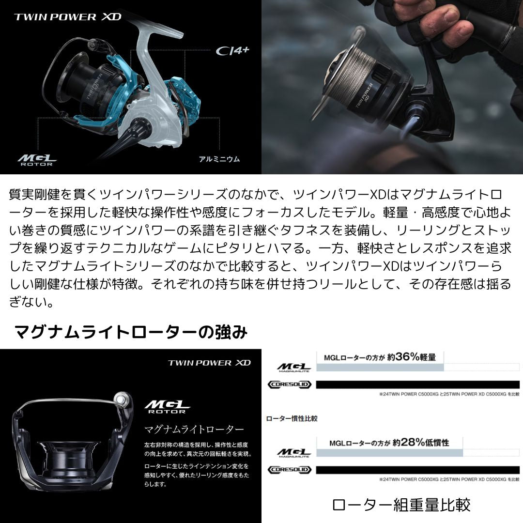 25 ツインパワーXD
