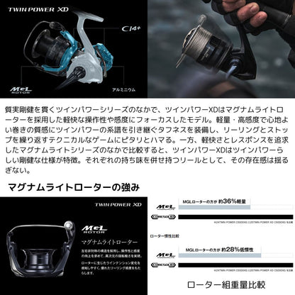 25 ツインパワーXD
