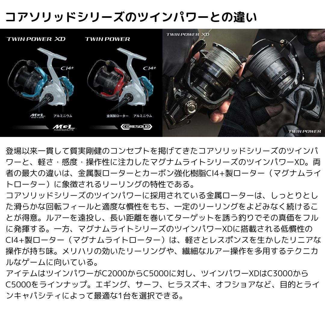 25 ツインパワーXD