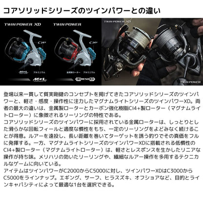 25 ツインパワーXD