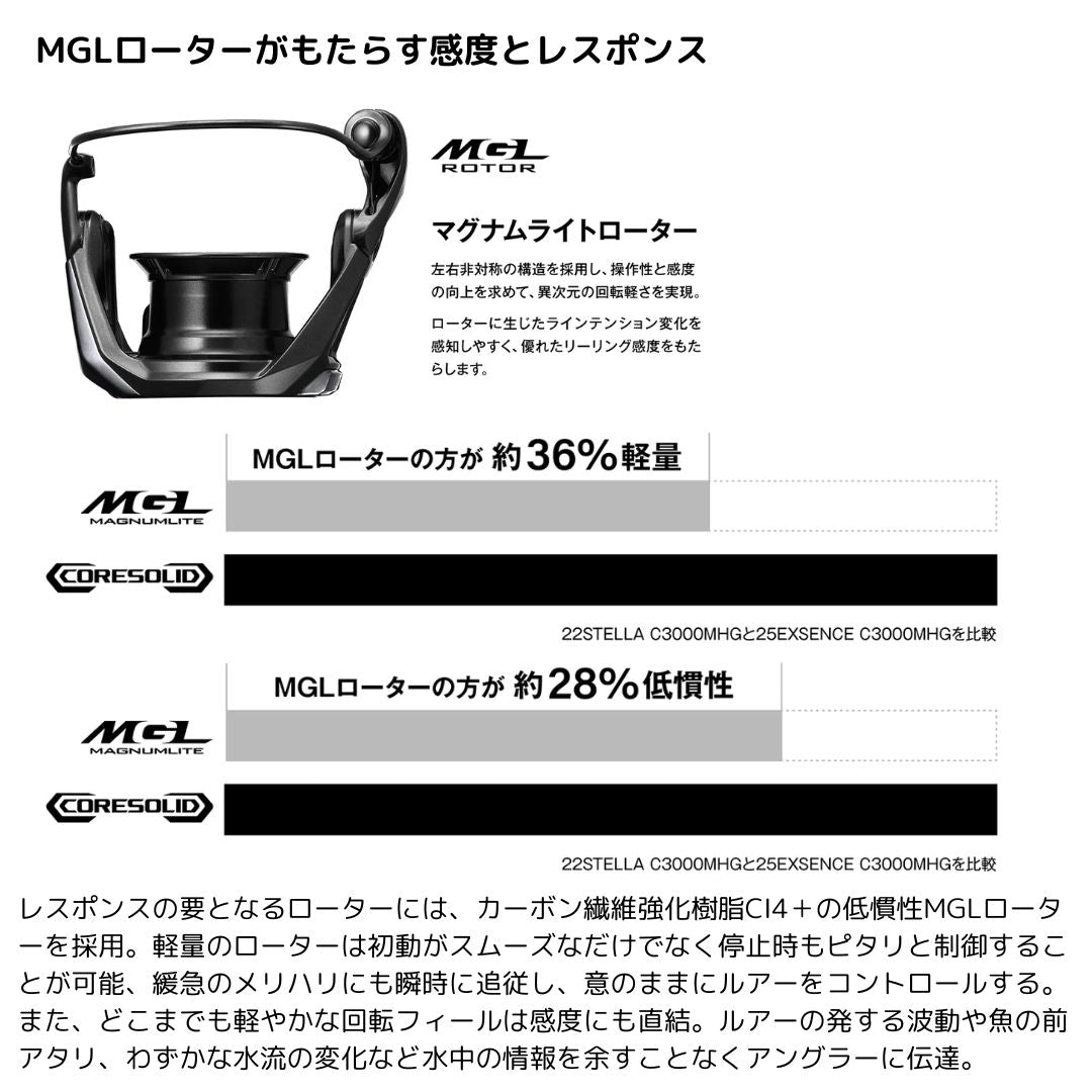 25 エクスセンス