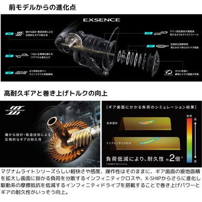 25 エクスセンス