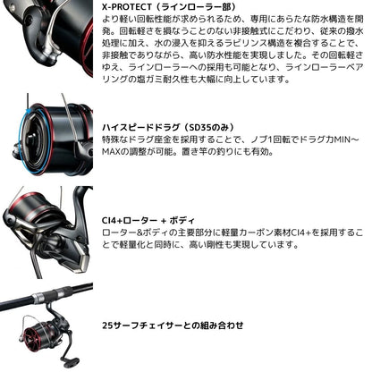 25 サーフリーダー35 2025年新製品 6月下旬発売 ご予約受付中