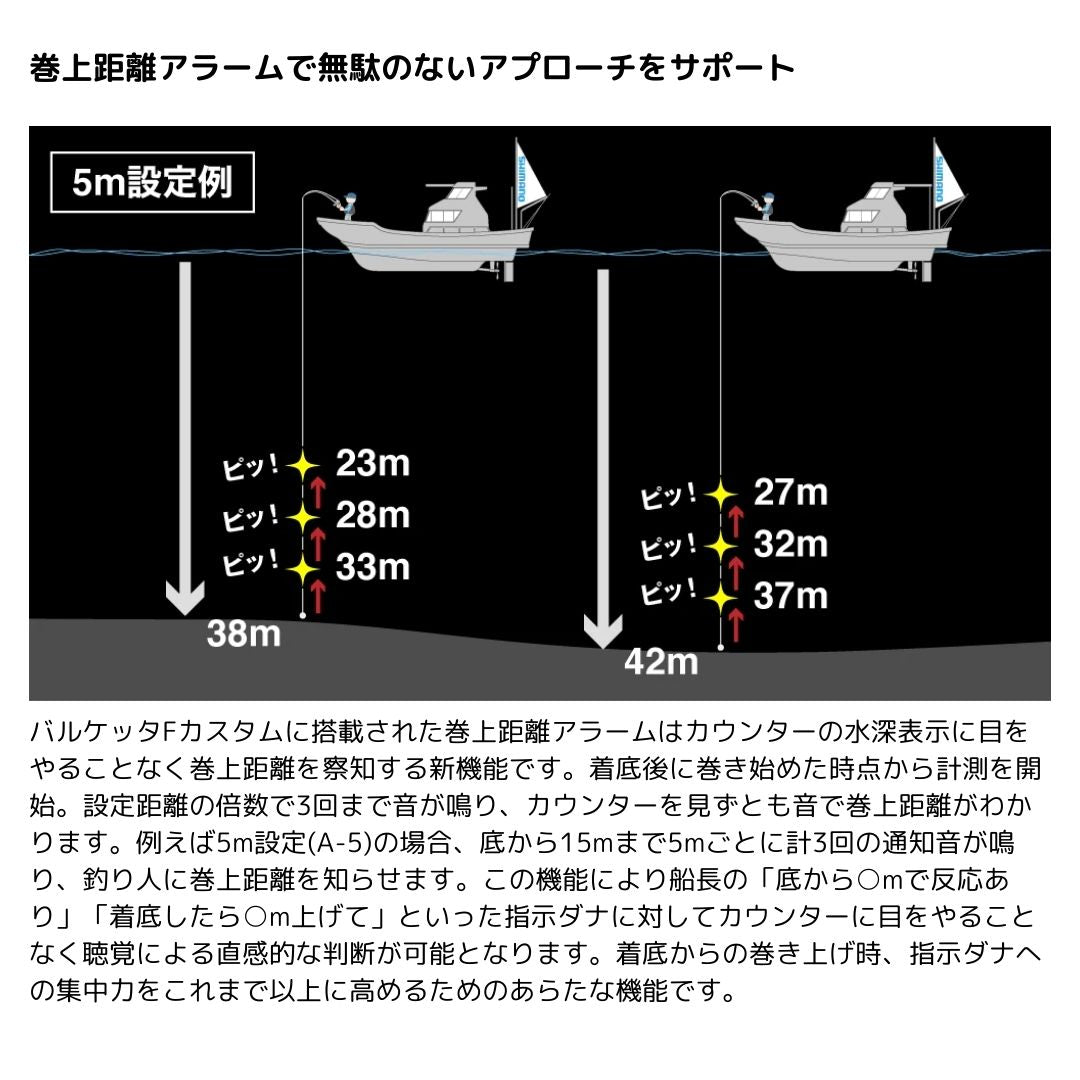 25 バルケッタFC