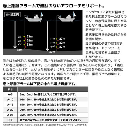 25 エンゲツCT　サマーセールWEB限定価格（151HG/151PG除く）