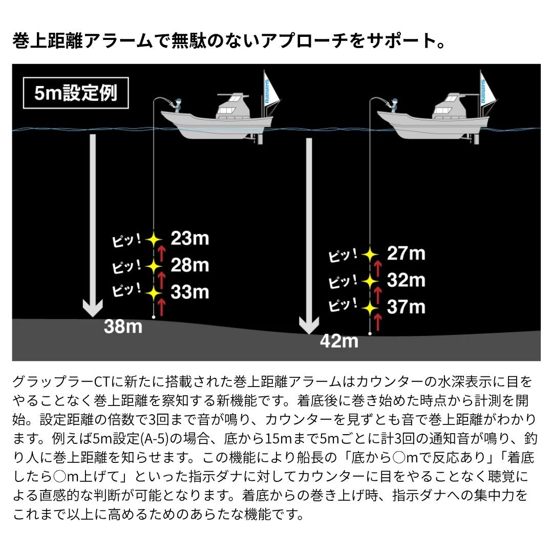 25 グラップラーCT