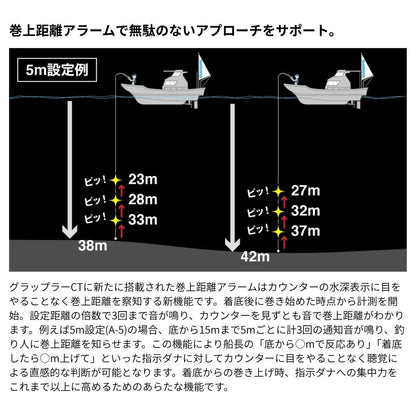 25 グラップラーCT