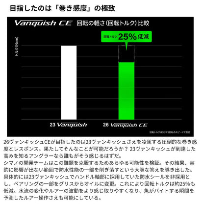 26 ヴァンキッシュCE