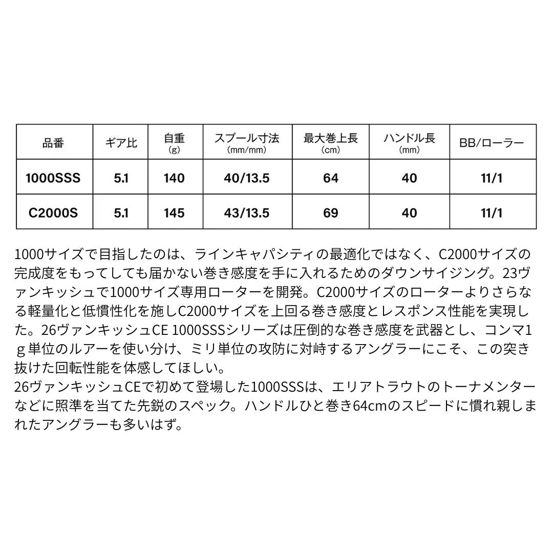 26 ヴァンキッシュCE