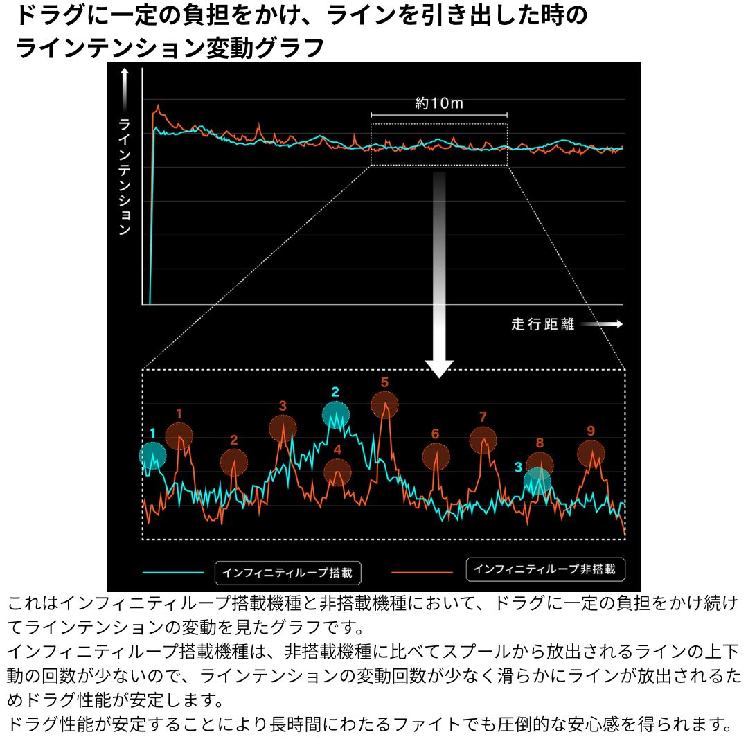 26 ヴァンキッシュCE