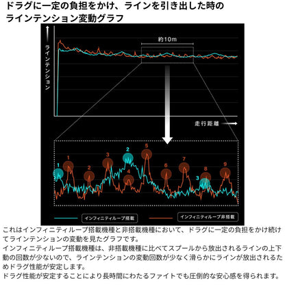 26 ヴァンキッシュCE