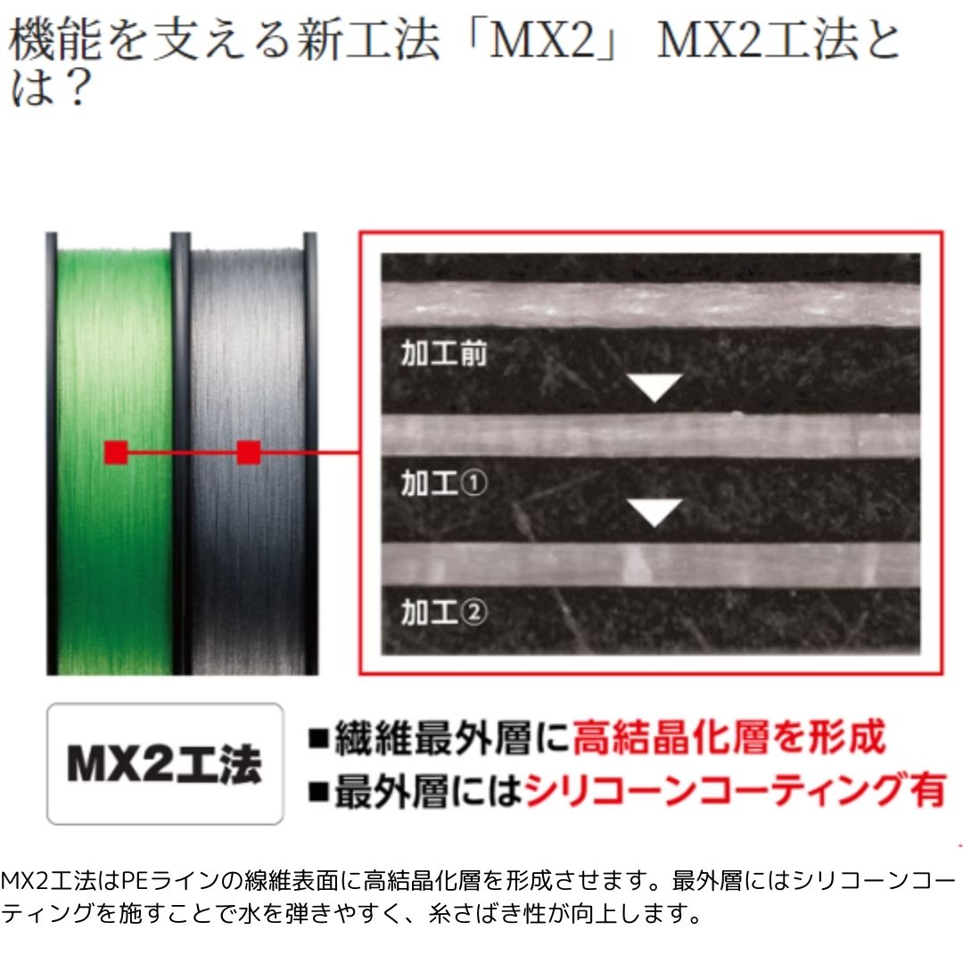HARDBULL（ハードブル）8+　LD-M48X、LD-M58X、LD-M68X