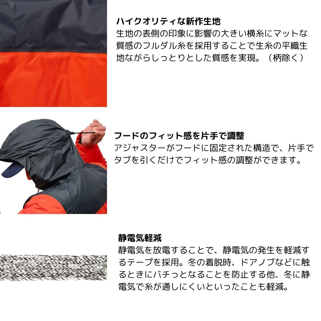 RB-057X ベーシックインサレーションレインスーツ 01