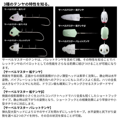 サーベルマスター バレットテンヤ 80号