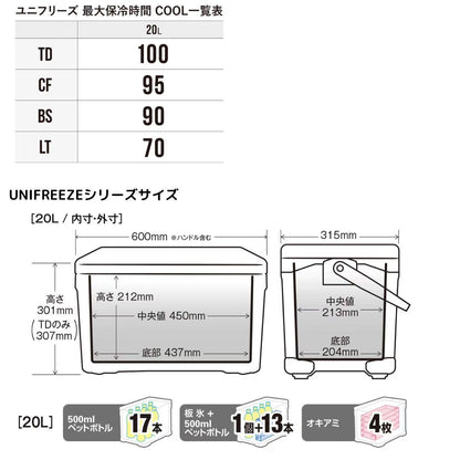 ユニフリーズ 20L