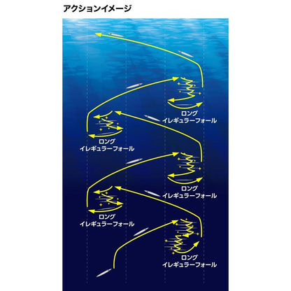 ロングウェーバー
