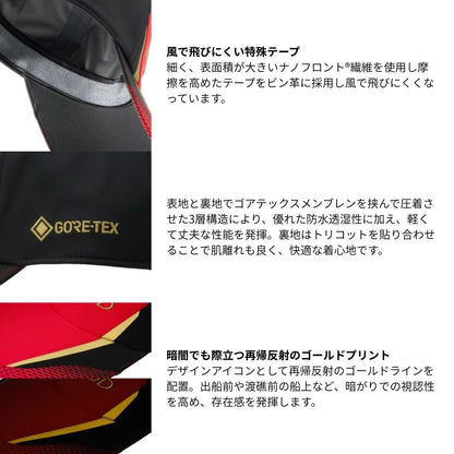 CA-111X リミテッドプロ ゴアテックス ヘッドグリップ レインキャップ