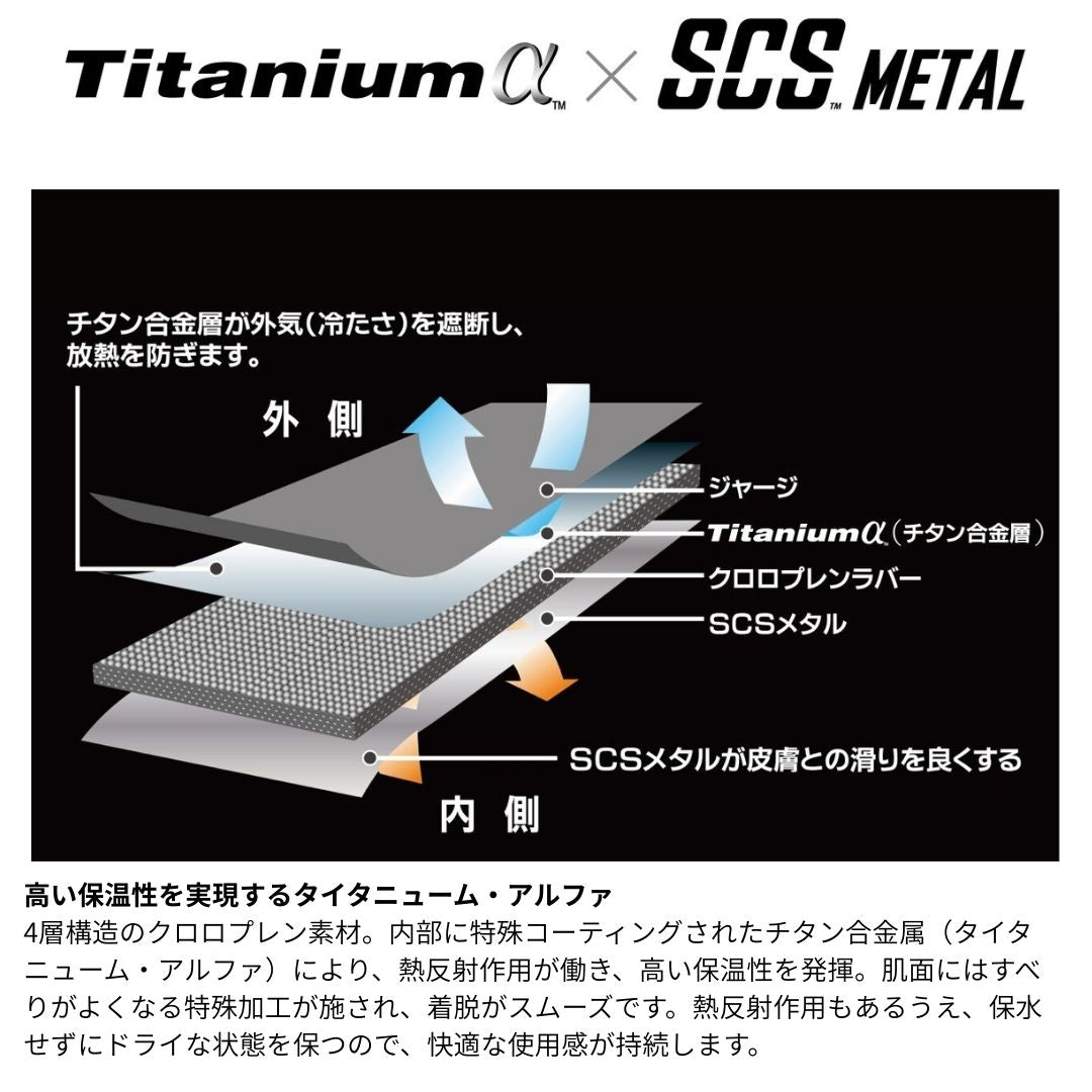 GL-054Y 03 タイタニューム・アルファ グローブ 3 チャコールツイード