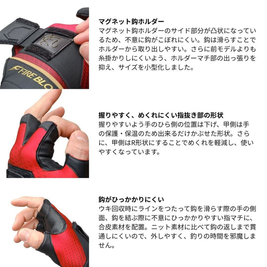 GL-111X リミテッドプロ タイタニューム・アルファ グローブ 5 リミテッドホワイト