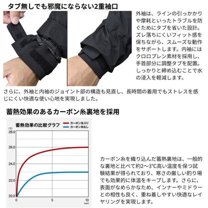 RB-032Y ゴアテックス インサレーション ジャケット 05