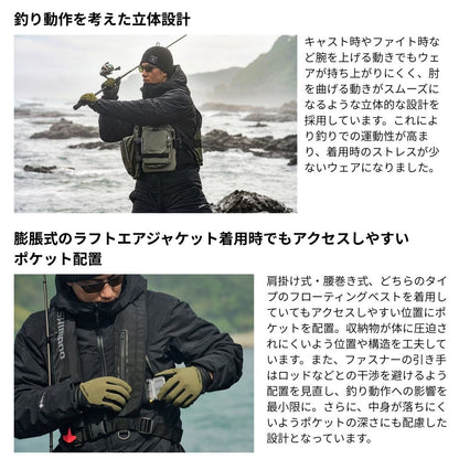 RB-032Y ゴアテックス インサレーション ジャケット 05