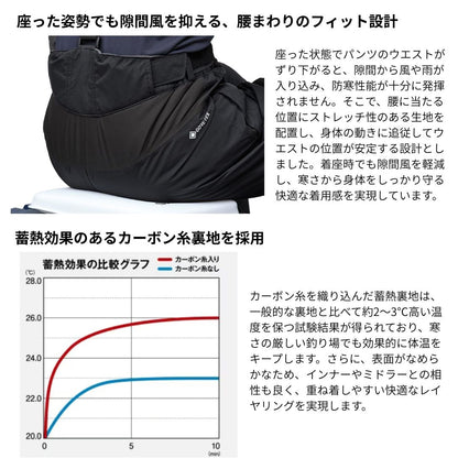 RB-033Y ゴアテックス インサレーション パンツ 05