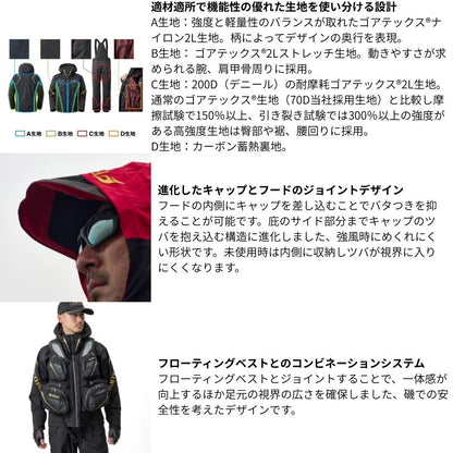 RB-130Y リミテッドプロ ゴアテックス ダウンシステムスーツ リミテッドホワイト