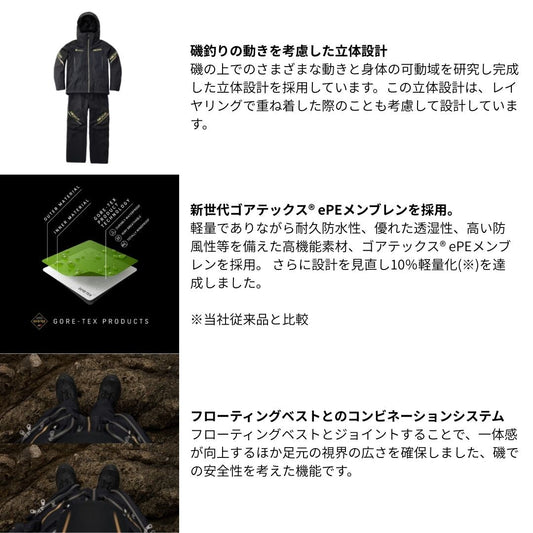 RT-133Y ネクサス ゴアテックス テクノレイヤードスーツ ブラック