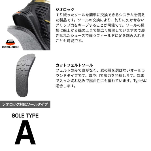 KT-641X ジオロック カットフェルトキットA