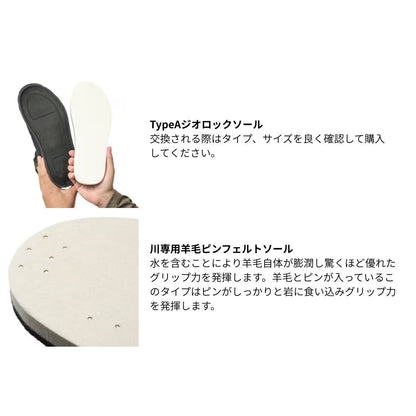 KT-661Y ジオロック 羊毛ピンフェルトキットA