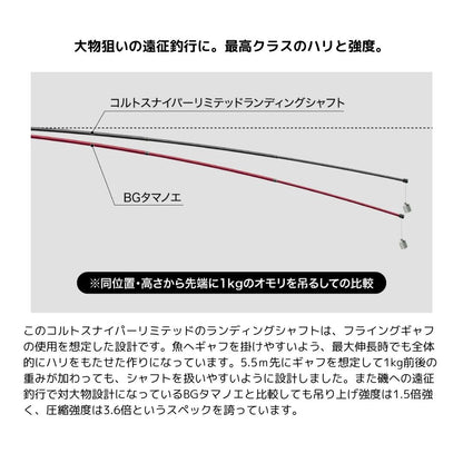 コルトスナイパーリミテッド ランディングシャフト