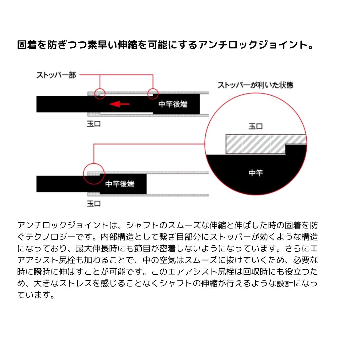 コルトスナイパーリミテッド ランディングシャフト