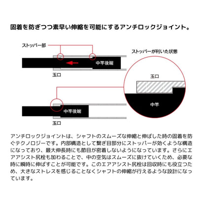 コルトスナイパーリミテッド ランディングシャフト