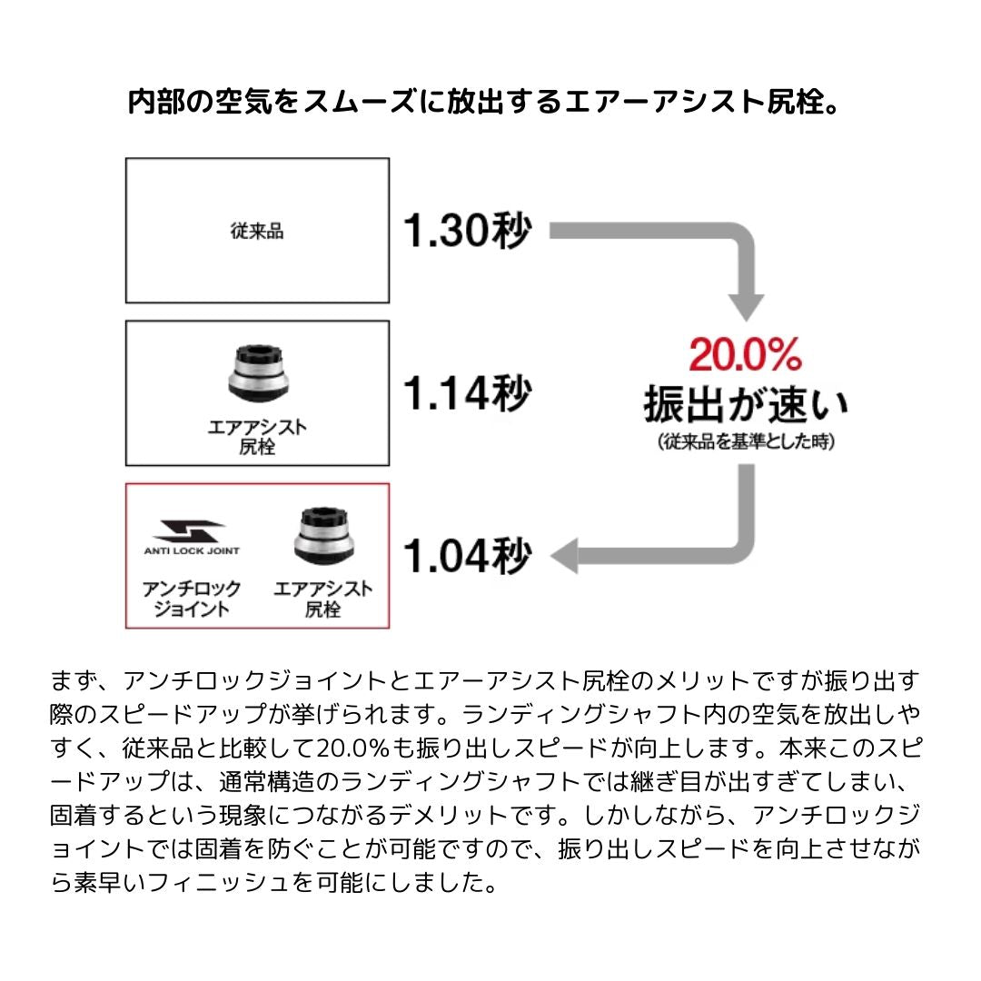 コルトスナイパーリミテッド ランディングシャフト