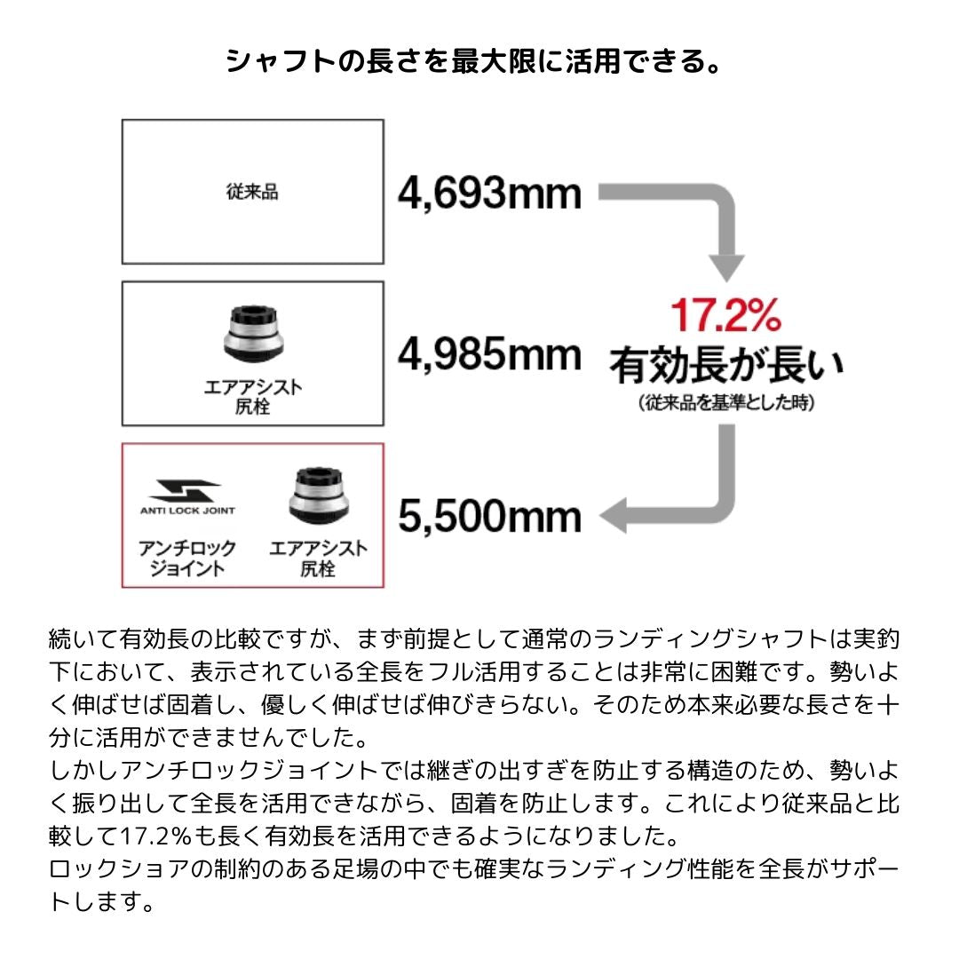 コルトスナイパーリミテッド ランディングシャフト