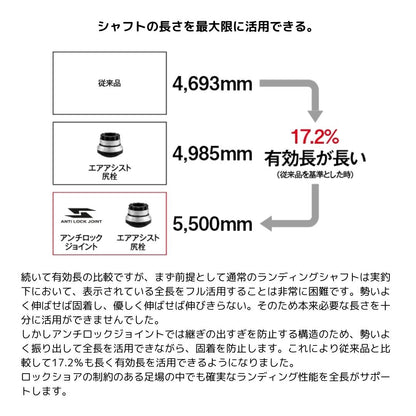 コルトスナイパーリミテッド ランディングシャフト