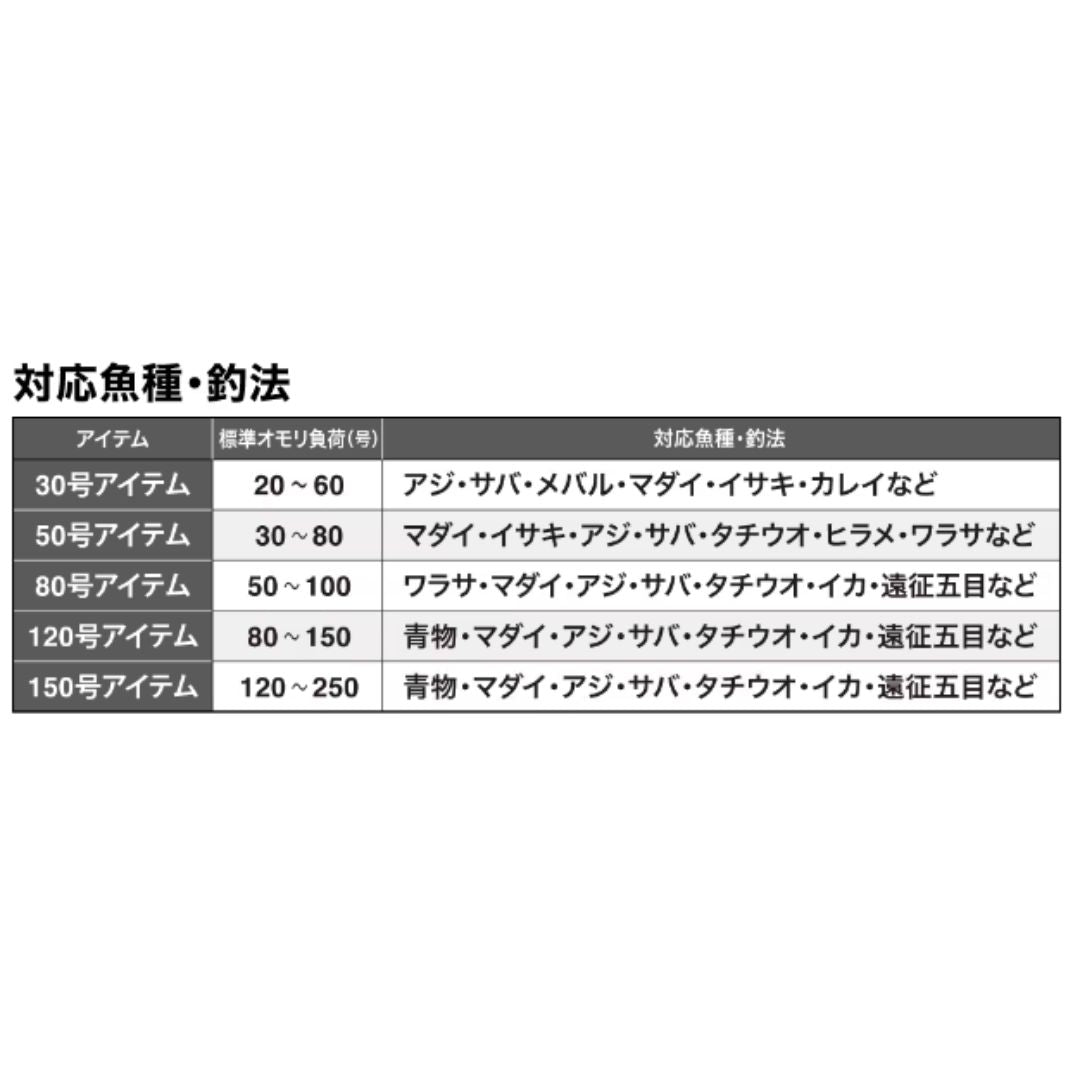 23 シーウイング 73大型便