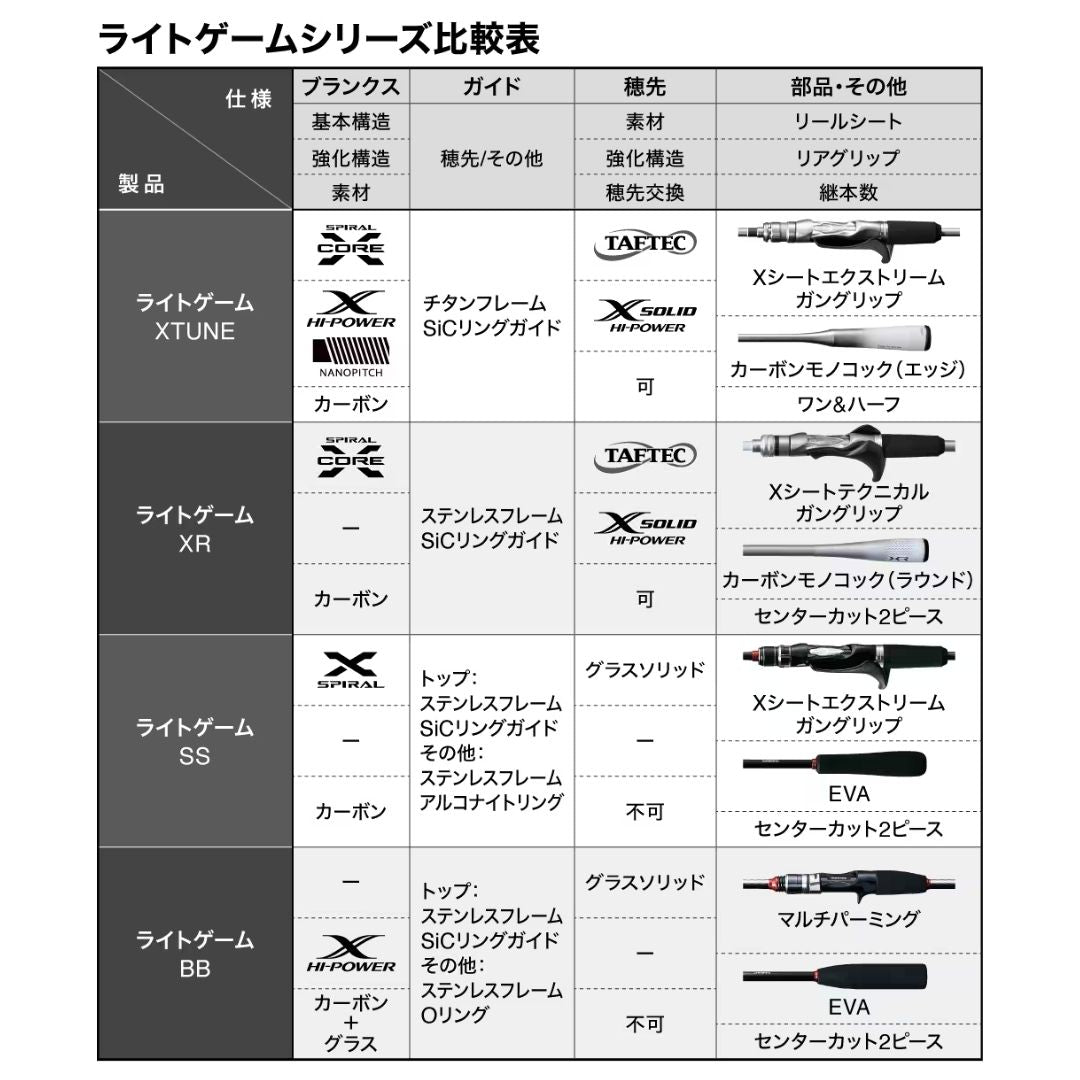 24 ライトゲーム XR