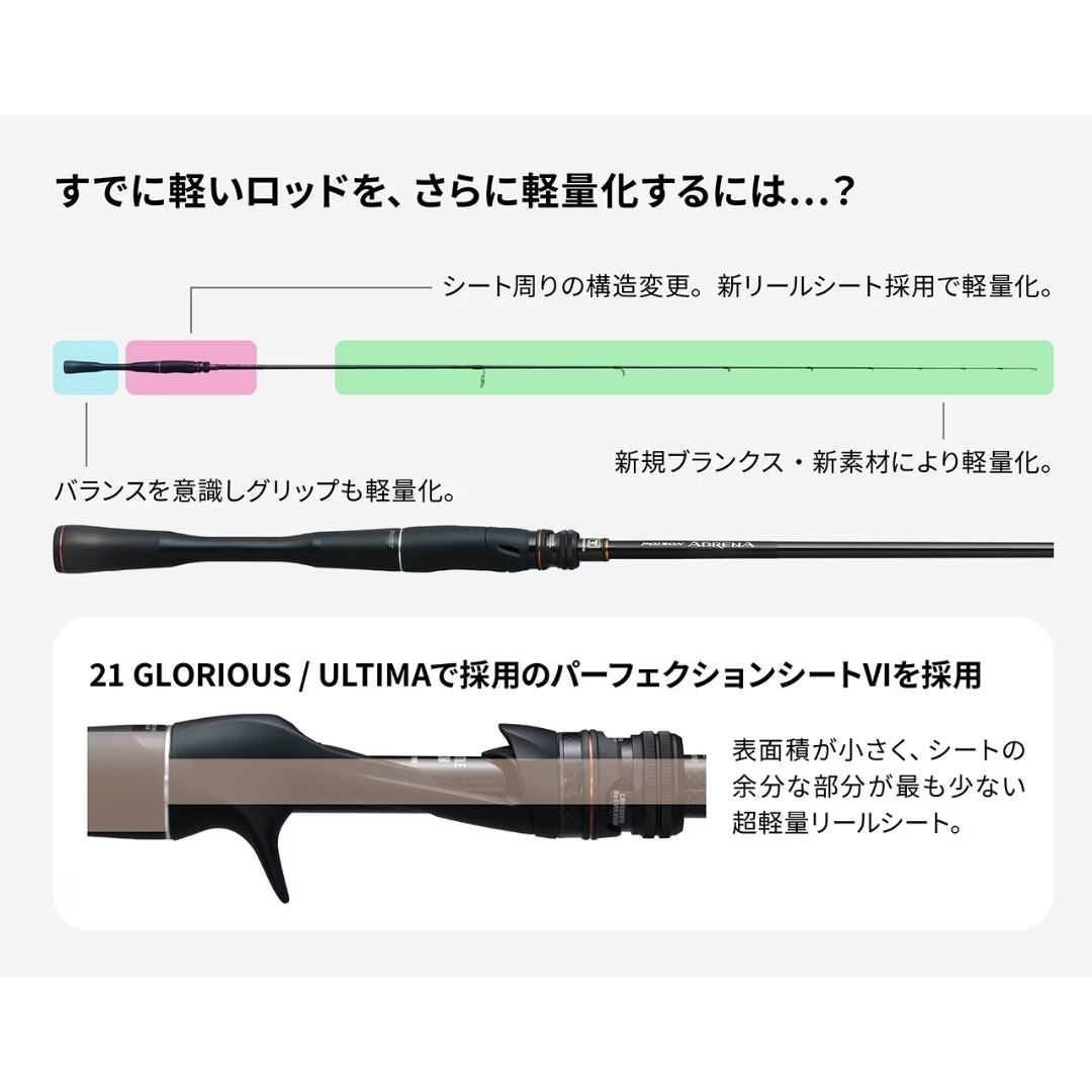 24 ポイズン アドレナ