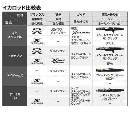 23 イカセブン　2024年4月発売予定