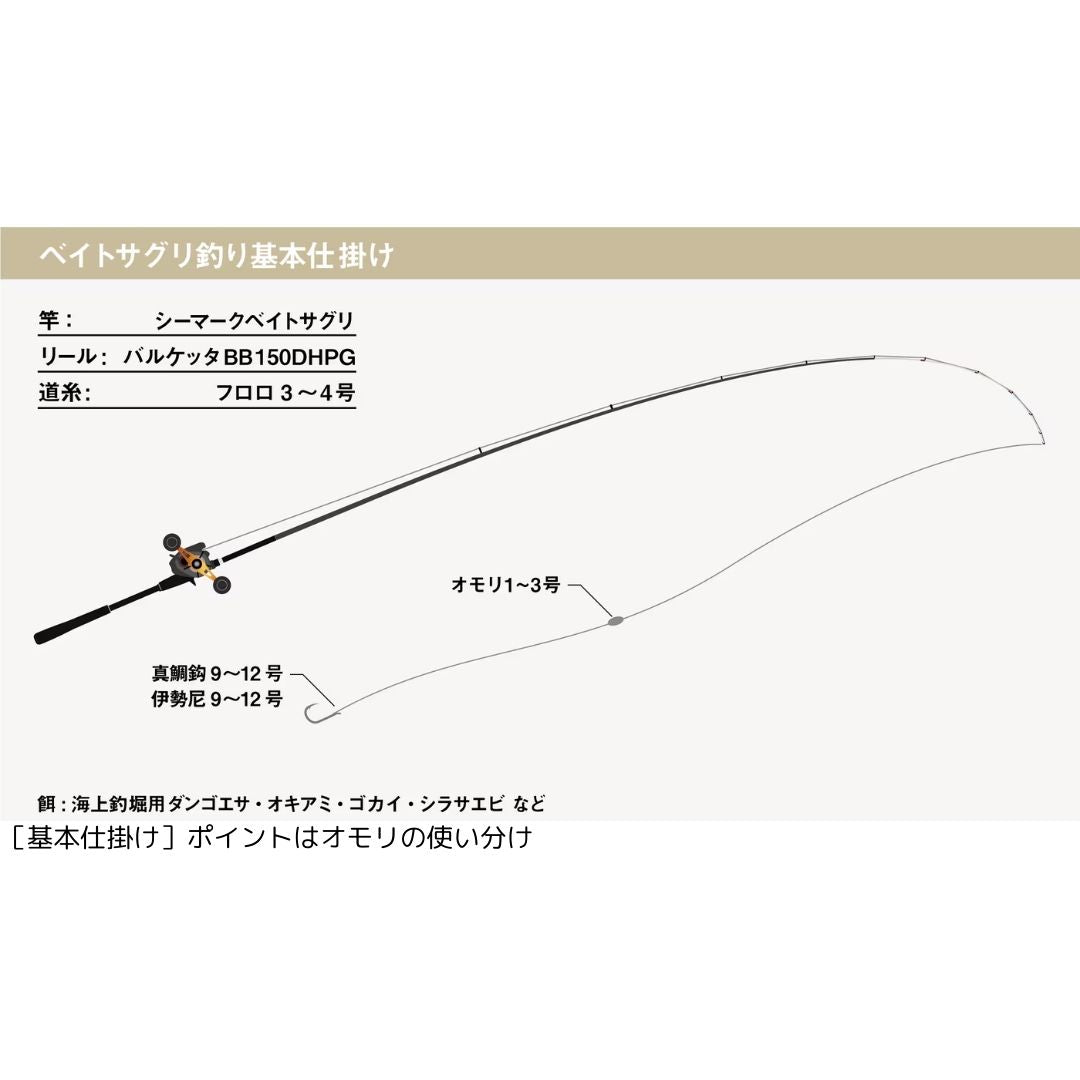 24 シーマーク ベイトさぐり