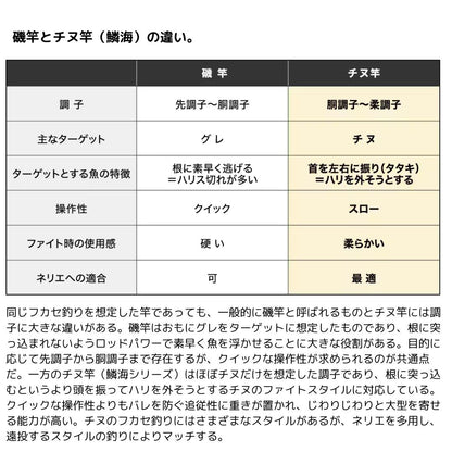 25 鱗海